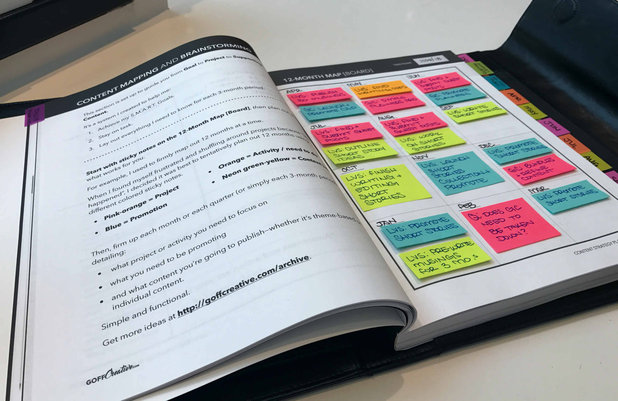 [ Image of the Content Strategy Planner by Sara Eatherton-Goff ]